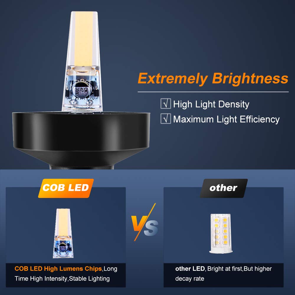 Светодиодные лампы 360° белого – обзор и цена Fishing Boat Navigation Light